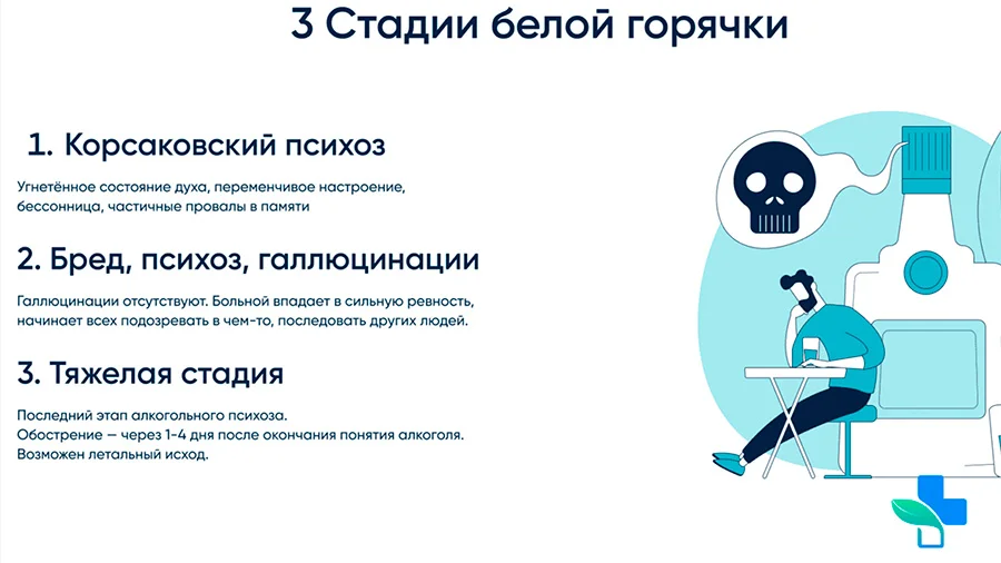 Инфографика